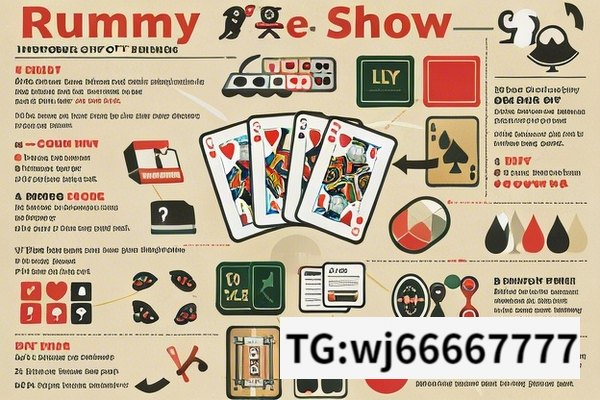 Unveiling the Rules of Rummy Show,Mastering Rummy Show Rules: A Comprehensive Guide