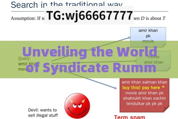 Unveiling the World of Syndicate Rummy,Mastering Syndicate Rummy: The Ultimate Guide