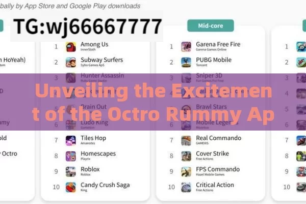 Unveiling the Excitement of the Octro Rummy App: A Gaming Revolution for Indians