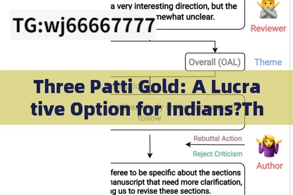 Three Patti Gold: A Lucrative Option for Indians?The Ultimate Guide to Three Patti Gold: A Comprehensive Overview